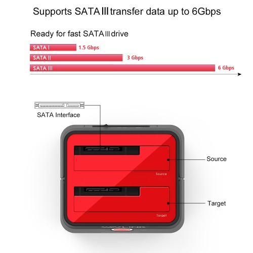 WAVLINK SATA to USB 3.0 External Hard Drive Enclosure,2.5 inch  5mm/7mm/9.5mm SATA I/II/III HDD SSD,Portable Clear Hard Disk Case,Support  UASP & 4TB